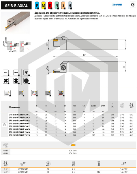 Державка GFIR 2525 M 0313R 076053 DORMER&PRAMET Державка GFIR 2525 M 0313R 076053 DORMER&PRAMET
