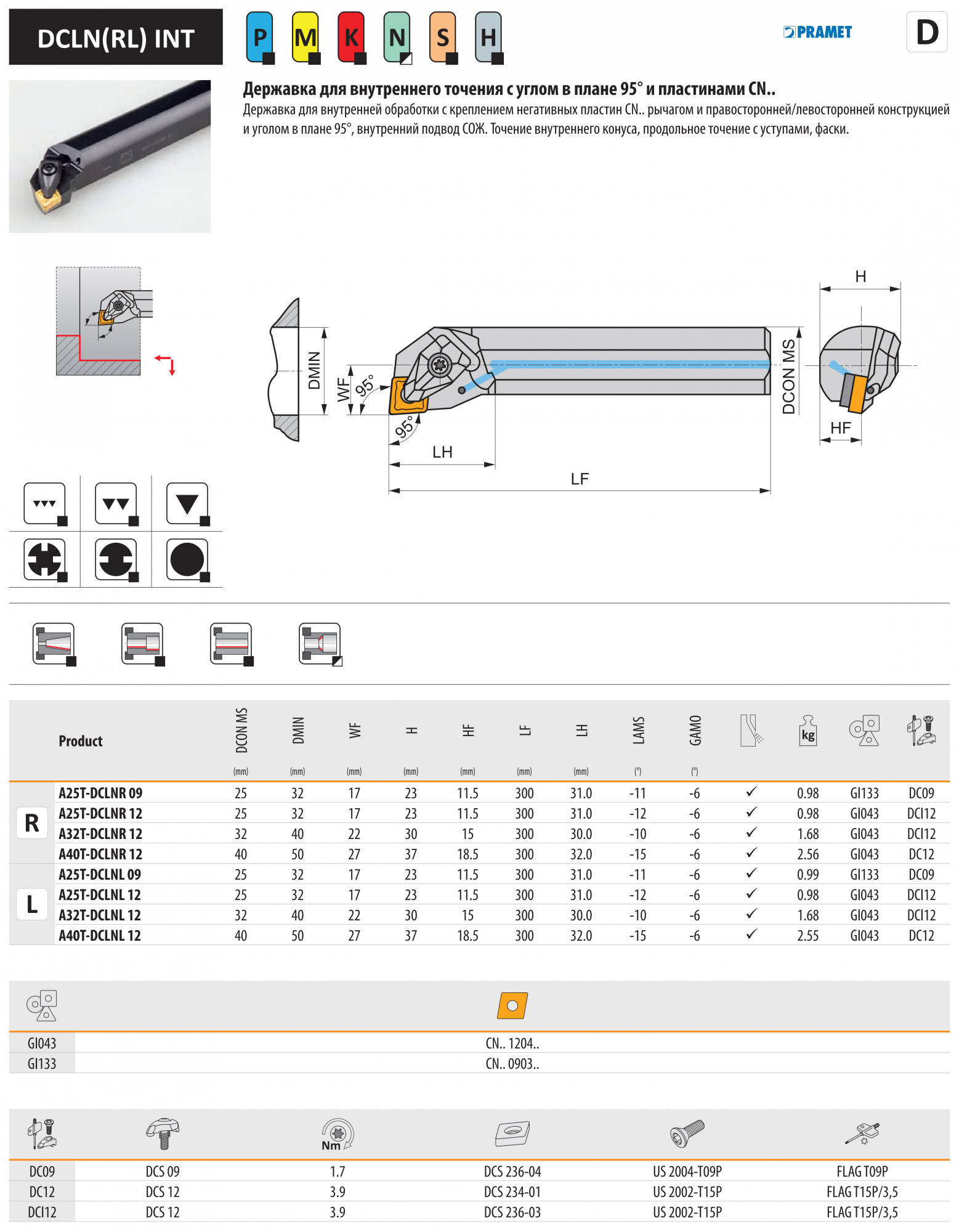 Державка A32T-DCLNR12 DORMER&PRAMET