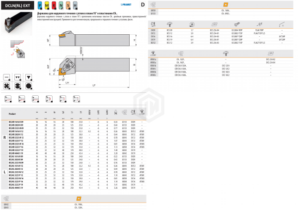 Державка DCLNL 2020 K 09 DORMER&PRAMET Державка DCLNL 2020 K 09 DORMER&PRAMET