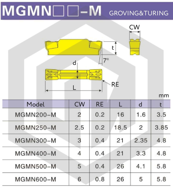 Пластина MGMN300-M LF6018 DESKAR Пластина MGMN300-M LF6018 DESKAR