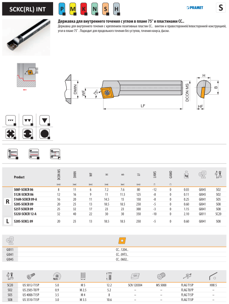 Державка S12K-SCKCR 06 DORMER&PRAMET Державка S12K-SCKCR 06 DORMER&PRAMET