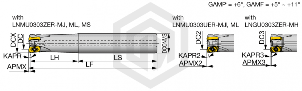 Фреза концевая EXN03R022M20.0-04 TUNGALOY Фреза концевая EXN03R022M20.0-04 TUNGALOY