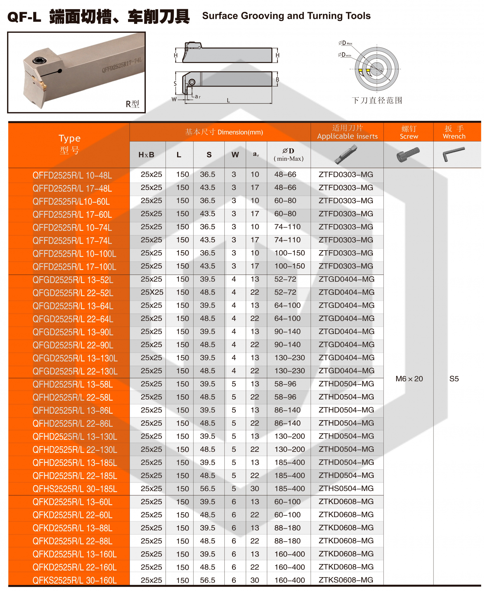 Державка QFFD2525R10-60L SANT
