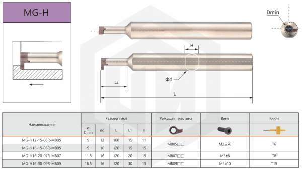Державка MG-H16-20-07R-MB07 KPLD Державка MG-H16-20-07R-MB07 KPLD