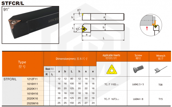 Державка STFCR1616H16 SANT Державка STFCR1616H16 SANT